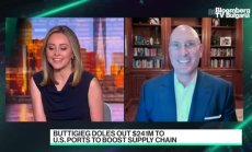 Веригите на доставка се раздвижват за 2022г