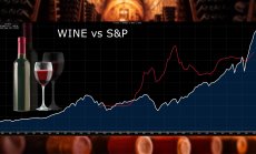 Инвестицията в премиум вина - по-лесна от всякога? 