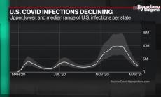 Юян Гу, който създаде една от най-точните прогнози за пандемията, част 2