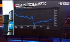 Къри: Решението на ОПЕК+ отнема от натиска върху администрацията