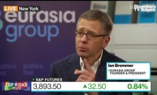 Рисковете на 2023г. според Eurasia Group, част 1