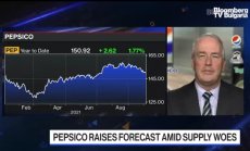 Вредят ли на търсенето високите цени