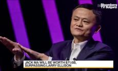 Какво означават суперлативите около Ant