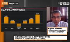 Deep Learning Investments: Хората ще се върнат да харчат спестените пари