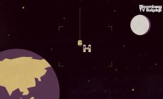 Космическата екосистема на Люксембург, част 7