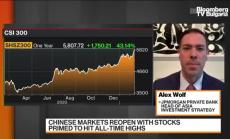 Улф от JPMorgan е позитивен за китайските активи