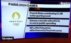 Готовността на Париж  за Олимпиадата, част 3