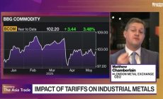 LME за новооткритите складове в Хонконг