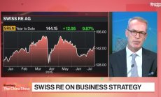 Swiss Re за застаряващия пазар в Китай, част 2