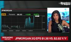 JPMorgan е отличник по всички показатели