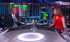 Министърът на финансите на Гърция за инвестиционната среда, част 1