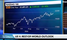 Прогнозата на Ерин Браун за печеливши и губещи сектори на 2025
