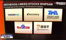 Има ли провал на моделите на риска