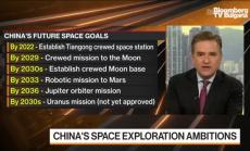 Китай настига САЩ в космическите изследвания