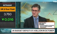 ICE Futures Europ: Би трябвало да има баланс бизнес-ръст