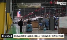 Производствената активност в САЩ на дъно от март 2020