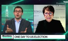 Тенглър: Тръмп и Мъск играят в свой интерес