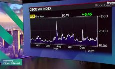Бордът за финансова стабилност проверява сенчестите банки