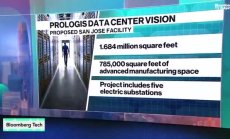 Бумът на центровете за данни тръгна към задния двор на Силициевата долина, част 2