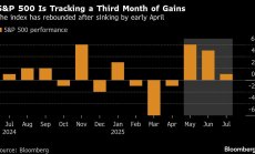 S&P 500 е на косъм от задействане на сигнал за продажба, според BofA