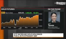 Ще продължава ли ръстът на златото, част 1