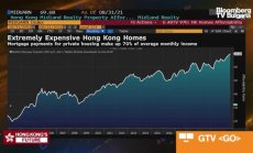 Как се планира по-тясната интеграция на Хонконг с Китай