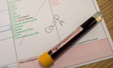 1043 случая на коронавирус у нас при 7094 теста