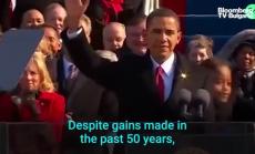 Как да се преподава черна история в училище, част 1