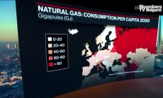 Как Европа ще си осигури повече енергийни потоци