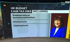 Дейвид Майлс: Бюджетът на Рийвс включва огромни числа, част 1