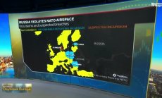 Как реагира частният сектор на усещането за заплаха от Русия