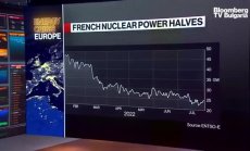 Франция иска да ускори работите по поддръжка на АЕЦ