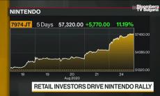 Nintendo добави още $3 млрд