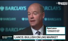 ConocoPhillips: Европа се опитва да разсече Гордиевия възел при газа