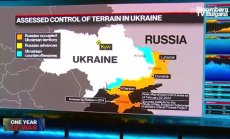 Юри Сак: Русия продължава да контролира Черно море