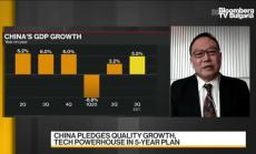 Китай ще развива вътрешния, заедно с външите си пазари
