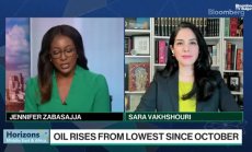 SVB: Войната в Украйна и Венецуела влияят на петрола