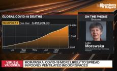 Рисковете от въздушен пренос на Covid-19, част 1
