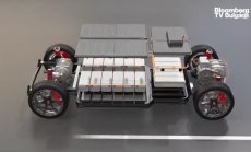 Нетната нула: Ценовите войни на електромобилите