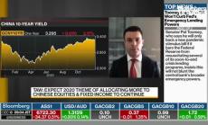 Позиционирането към китайски акции ще продължи и през 2021