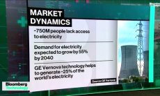 GE Vernova: Отношението към ядрената енергия се променя