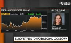 Технологичните акции продължават да дават стойност