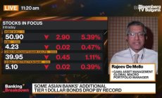 Де Мело от Gama изчаква за ориентир