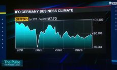 Фюст: Германия използва парите за запушване на дупки