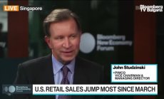 Pimco спря да нарича инфлацията преходна