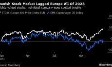 Датската борса изостава от Европа, въпреки манията по Novo Nordisk