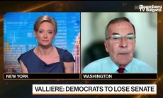 Демократите вероятно ще загубят контрол над Конгреса в средата на мандата, част 2