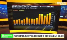 Индустрията на вятърната енергия се препозиционира за ръст
