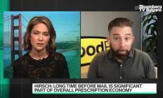 Къде са иновациите във фармацията според GoodRx