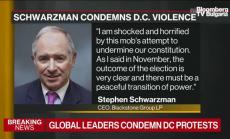 Глобалните лидери и бизнесът осъди насилието на Капитолия